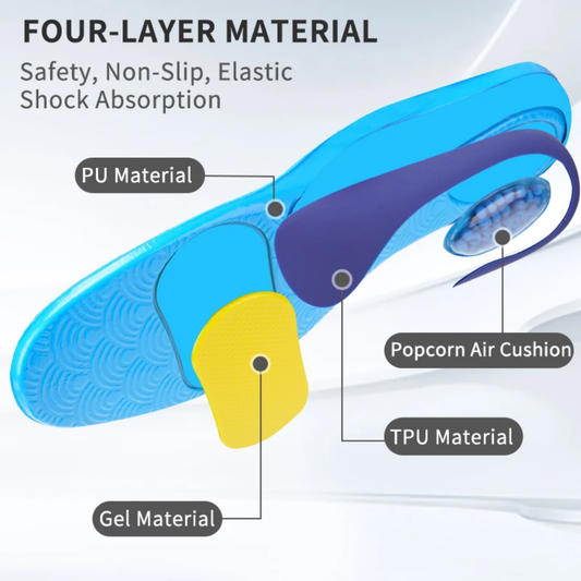 4-in-1 Orthotic Insoles – Plantar Fix & Fascia Support