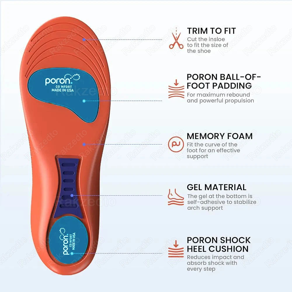 3 in 1 Orthotic Insole