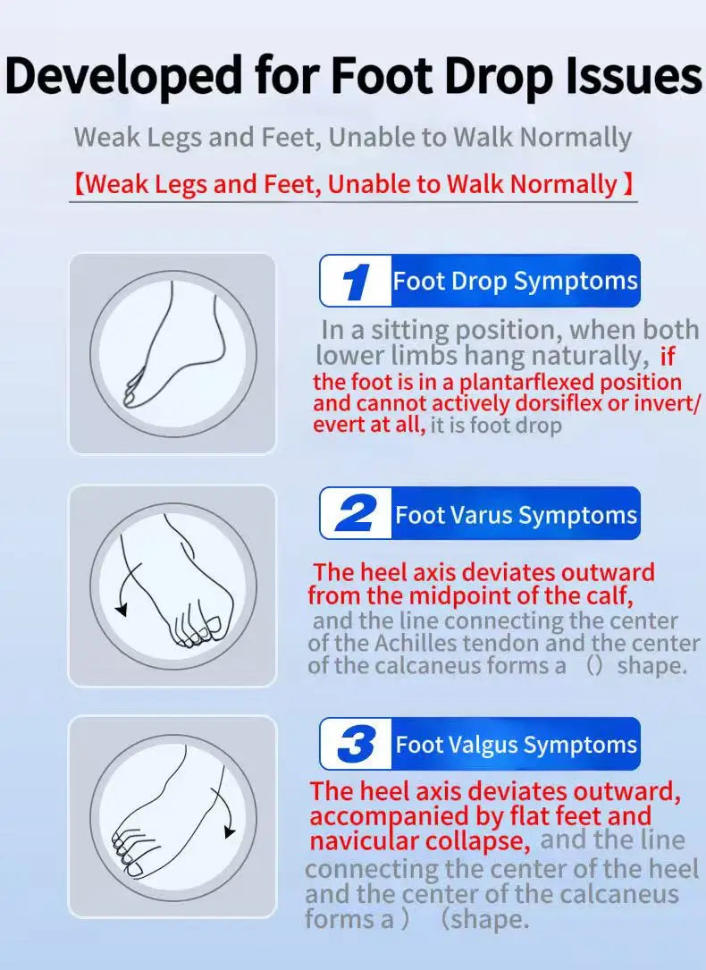 Ortho-max foot drop splint (AFO) - Adjustable Hybrid Foot Drop Brace with Dial System - (One Piece)
