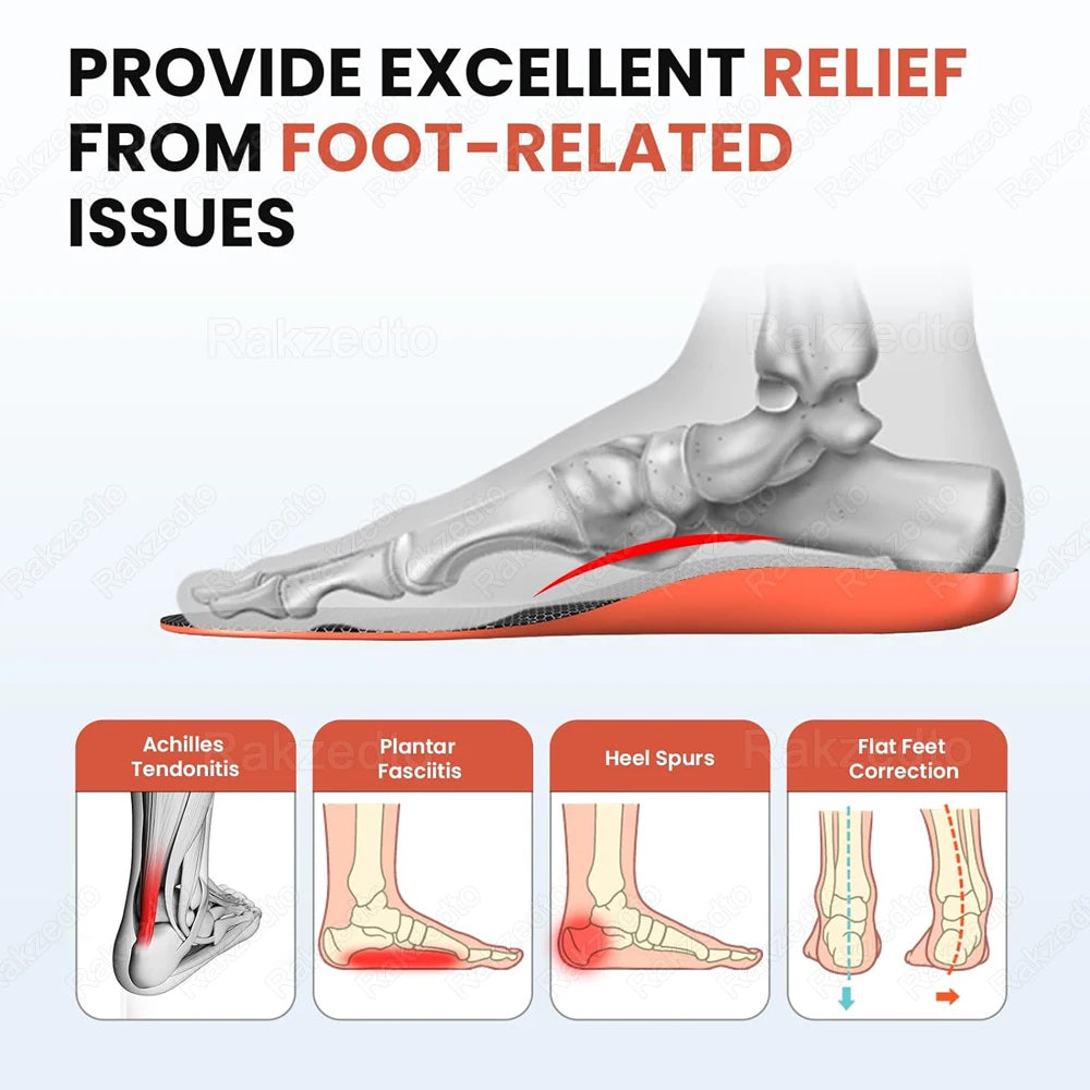3 in 1 Orthotic Insole