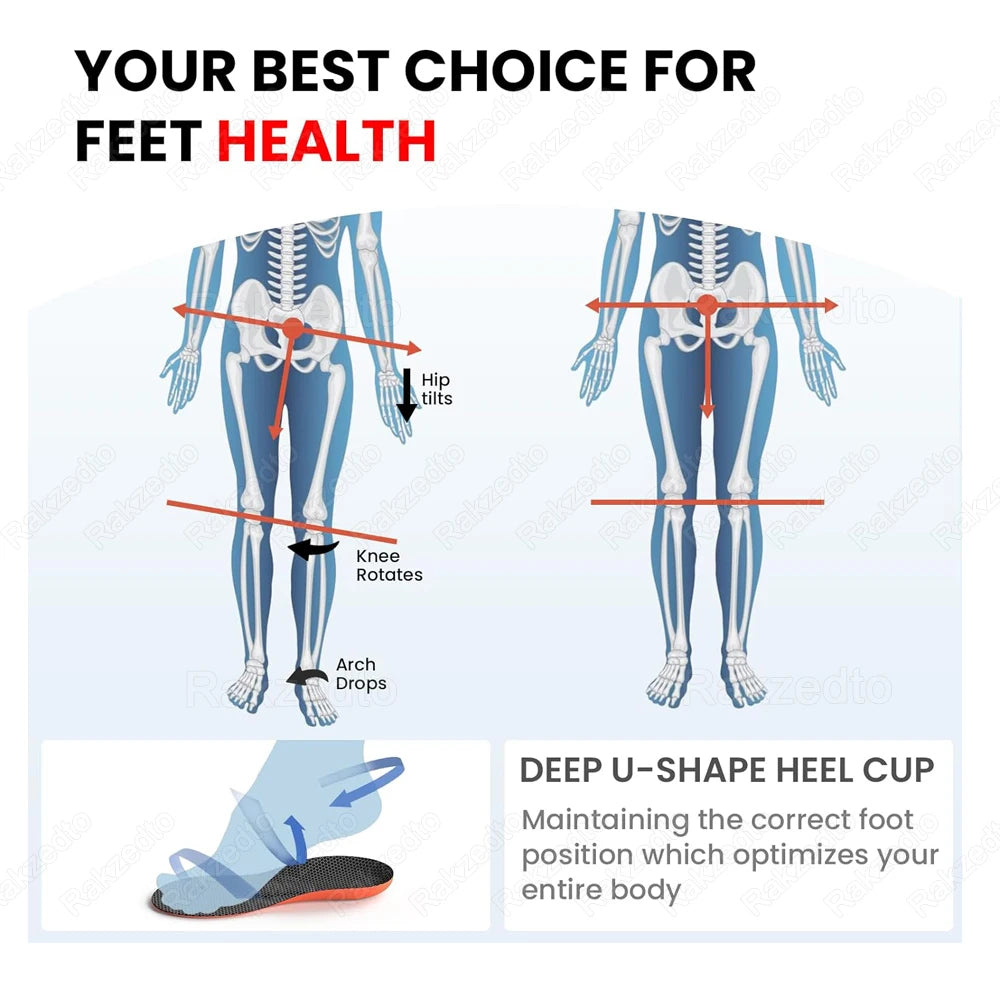 3 in 1 Orthotic Insole