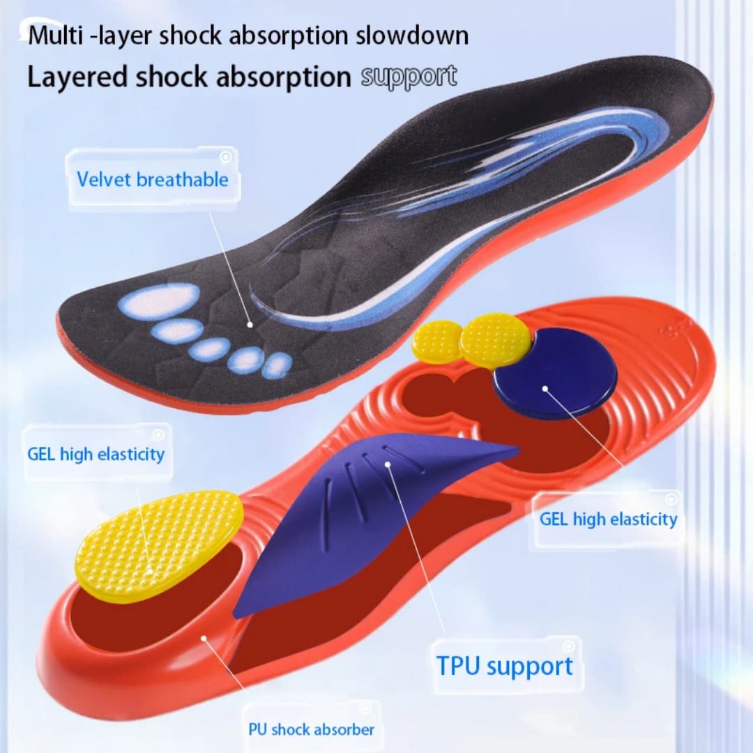 3 in 1 Plantar Fasciitis Insoles