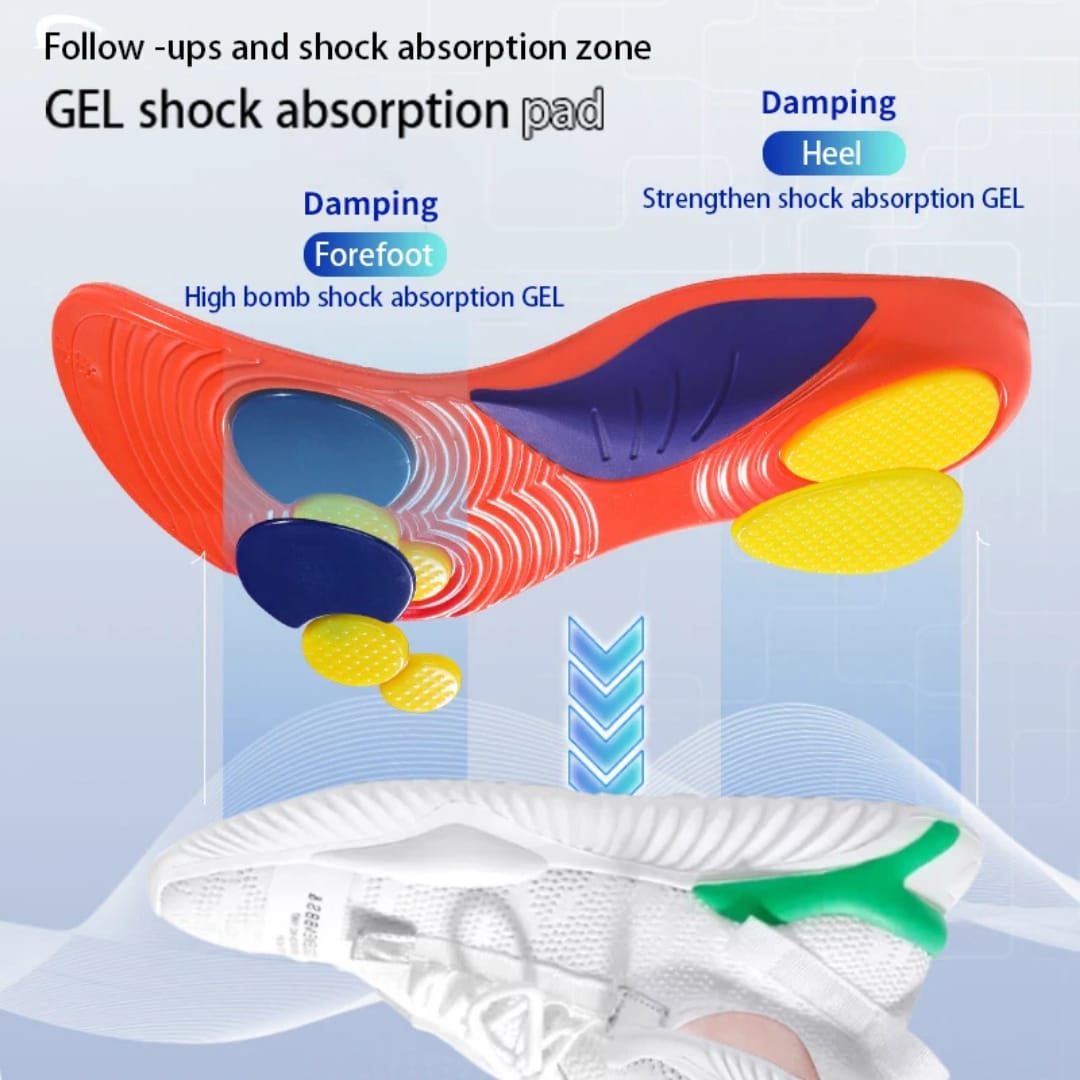 3 in 1 Plantar Fasciitis Insoles