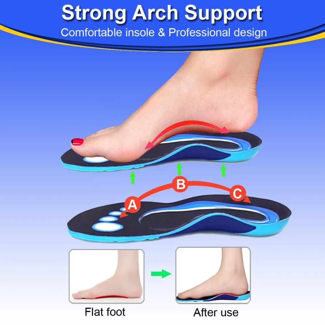 3 in 1 Plantar Fasciitis Insoles