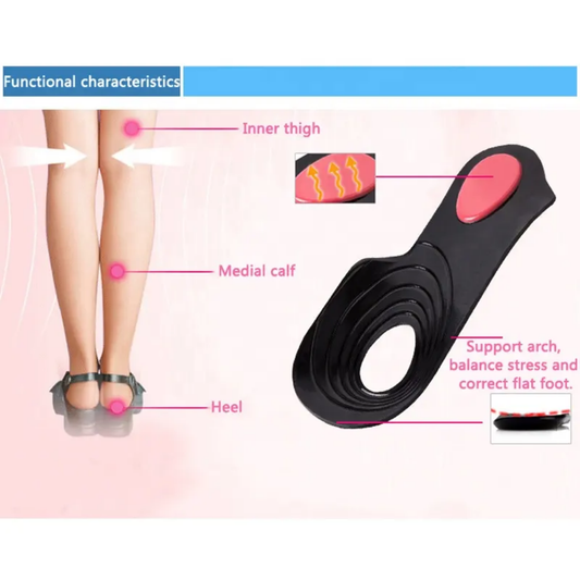 Arch-fit Heel Support