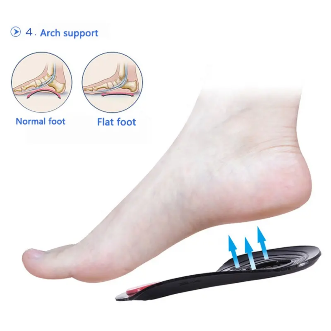 Arch-fit Heel Support