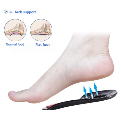 Arch-fit Heel Support