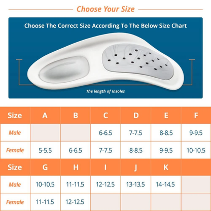 WalkFit Platinum Adjustable Orthopedic Insoles