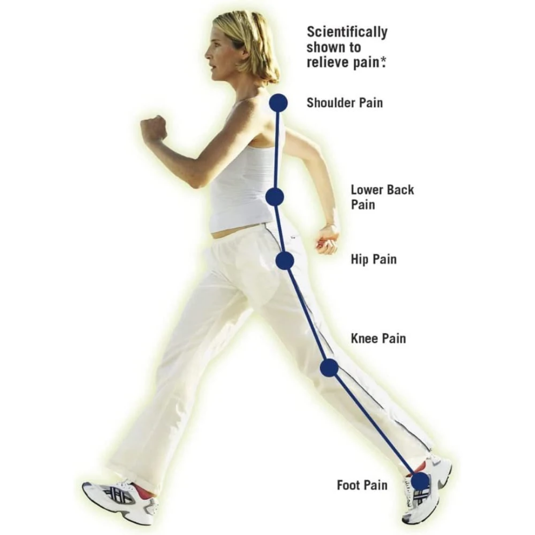 WalkFit Platinum Adjustable Orthopedic Insoles