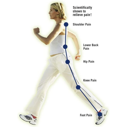 WalkFit Platinum Adjustable Orthopedic Insoles