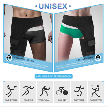 Adjustable Neoprene Groin Support Brace – Thigh Protection Wrap