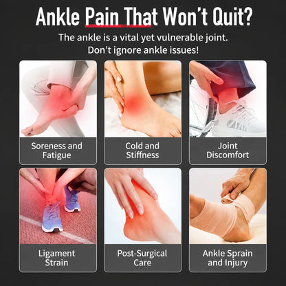 TriGuard Ankle Recovery Brace