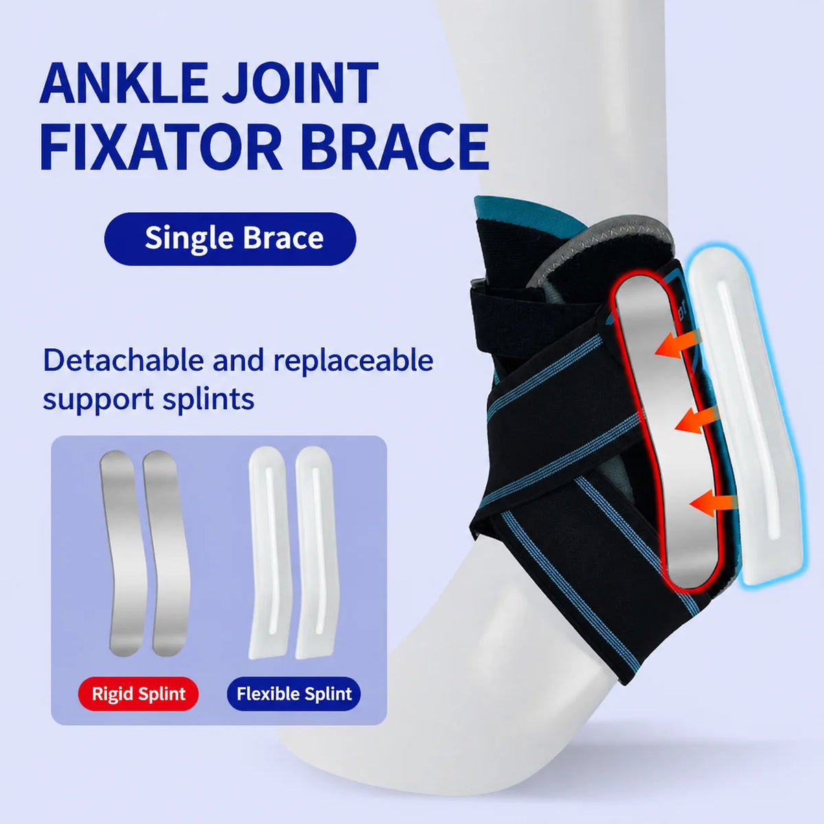 TriGuard Ankle Recovery Brace