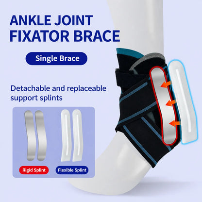 TriGuard Ankle Recovery Brace