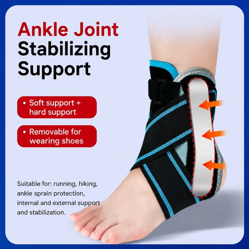 TriGuard Ankle Recovery Brace