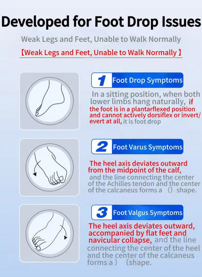 Ortho-max foot drop splint (AFO) - Adjustable Hybrid Foot Drop Brace with Dial System - (One Piece)