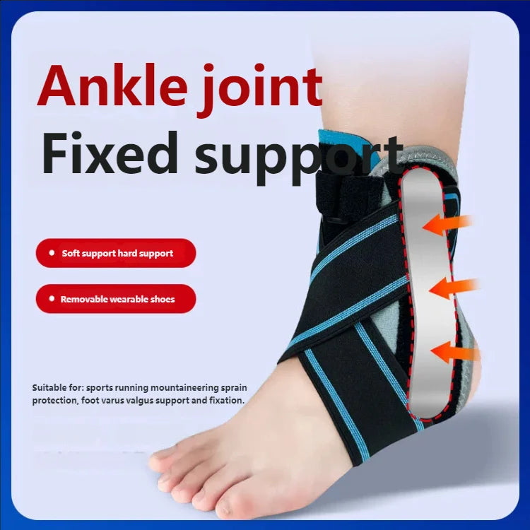TriGuard Ankle Recovery Brace