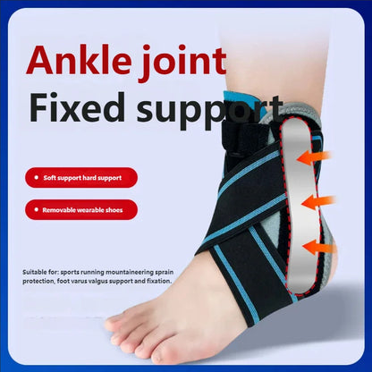 TriGuard Ankle Recovery Brace