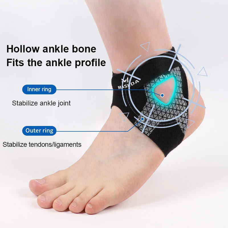 OrthoFlex Ankle Sleeve