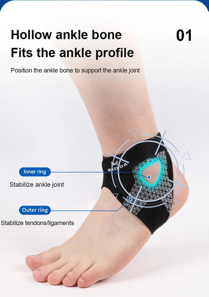 OrthoFlex Ankle Sleeve