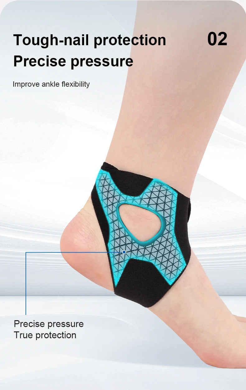 OrthoFlex Ankle Sleeve