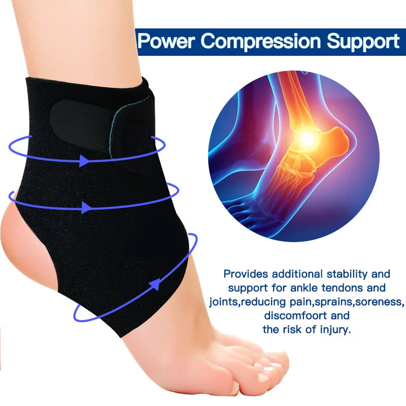 FlexiFit Ankle Support