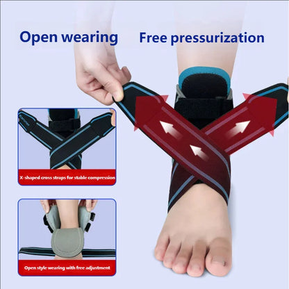 TriGuard Ankle Recovery Brace