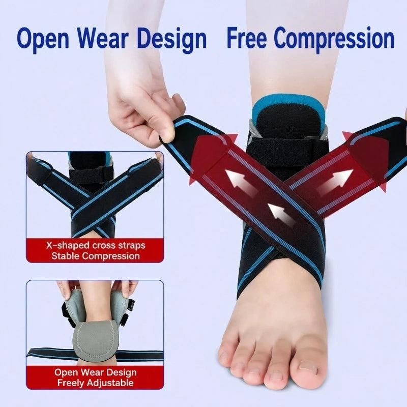 TriGuard Ankle Recovery Brace