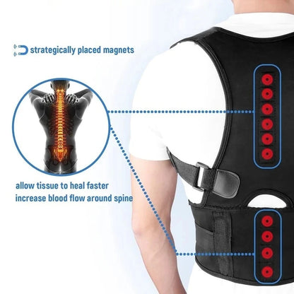 OrthoAlign Premium Adjustable Posture Corrector with Lumbar Support