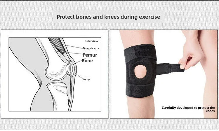 TheraGuard Knee Brace - Brace for Sports , Workouts and ACL Injuries