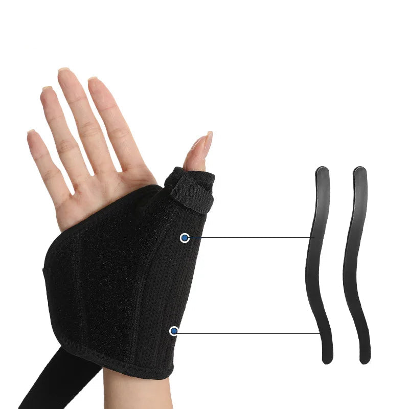 OrthoFlex Wrist & Thumb Brace