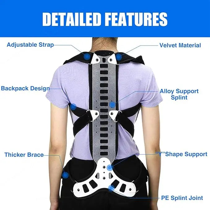 Medical Adjustable Thoracolumbar Posture & Lumbar Support Brace