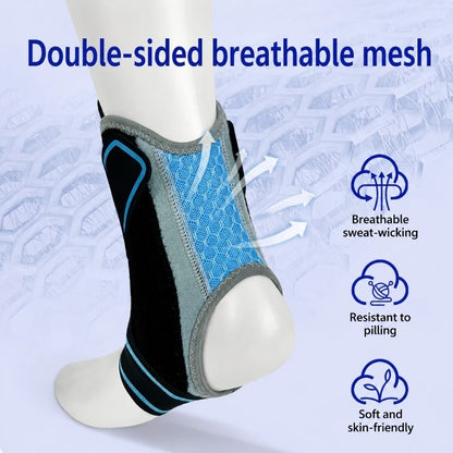 TriGuard Ankle Recovery Brace
