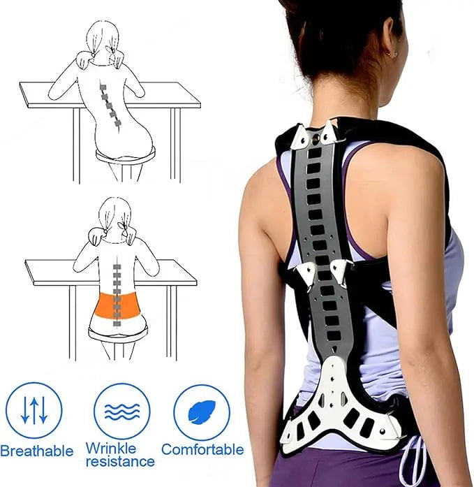Medical Adjustable Thoracolumbar Posture & Lumbar Support Brace