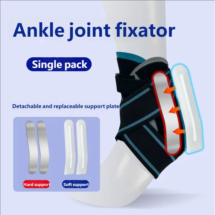TriGuard Ankle Recovery Brace