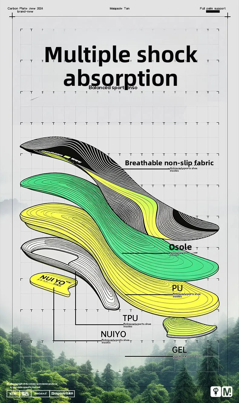 Anti-Torsion TPR Non-Collapsible Arch Support Orthotic Insoles