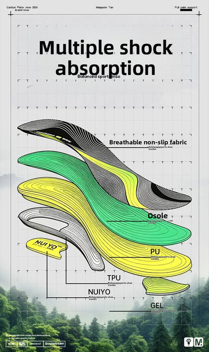 Anti-Torsion TPR Non-Collapsible Arch Support Orthotic Insoles