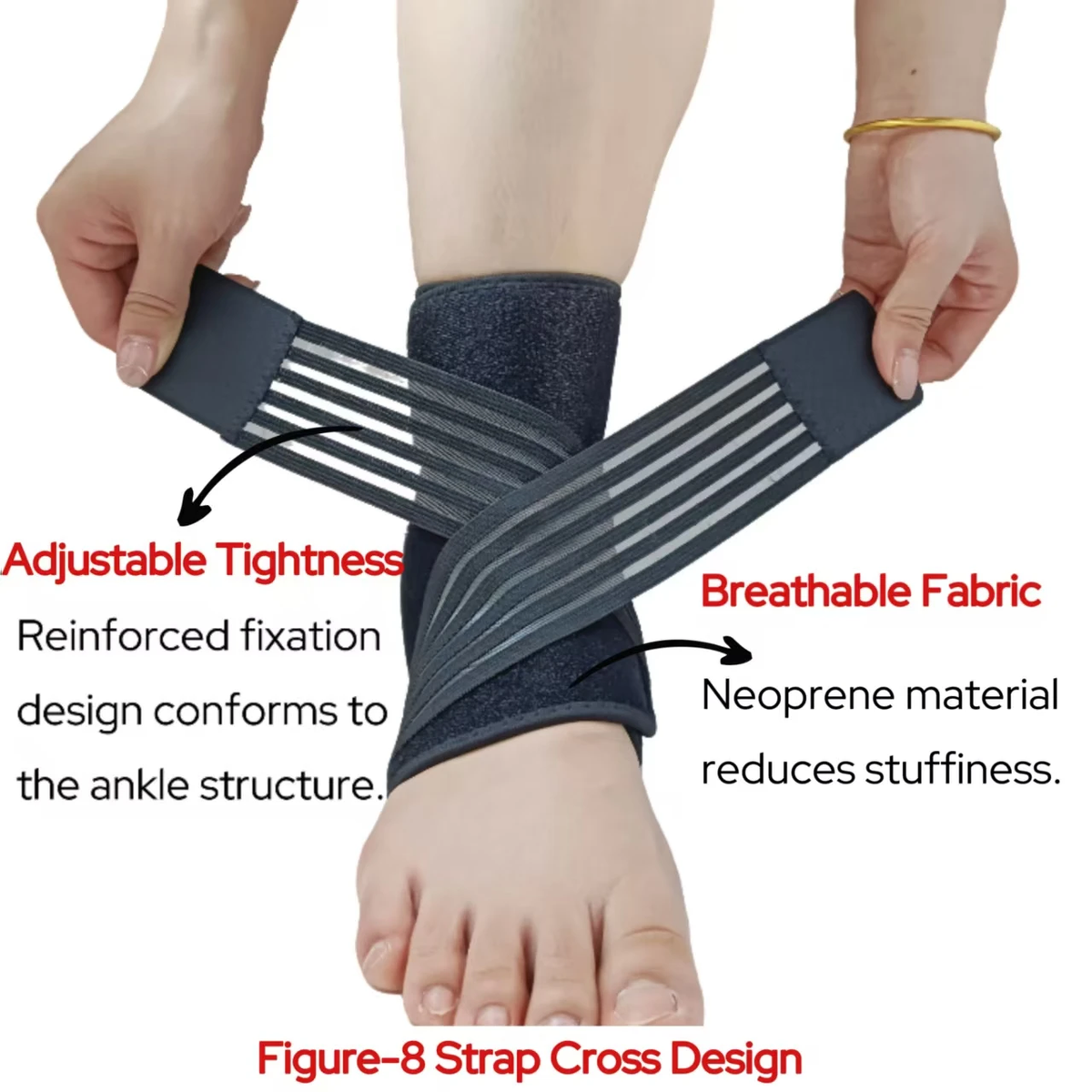 OrthoMax Universal Ankle Support