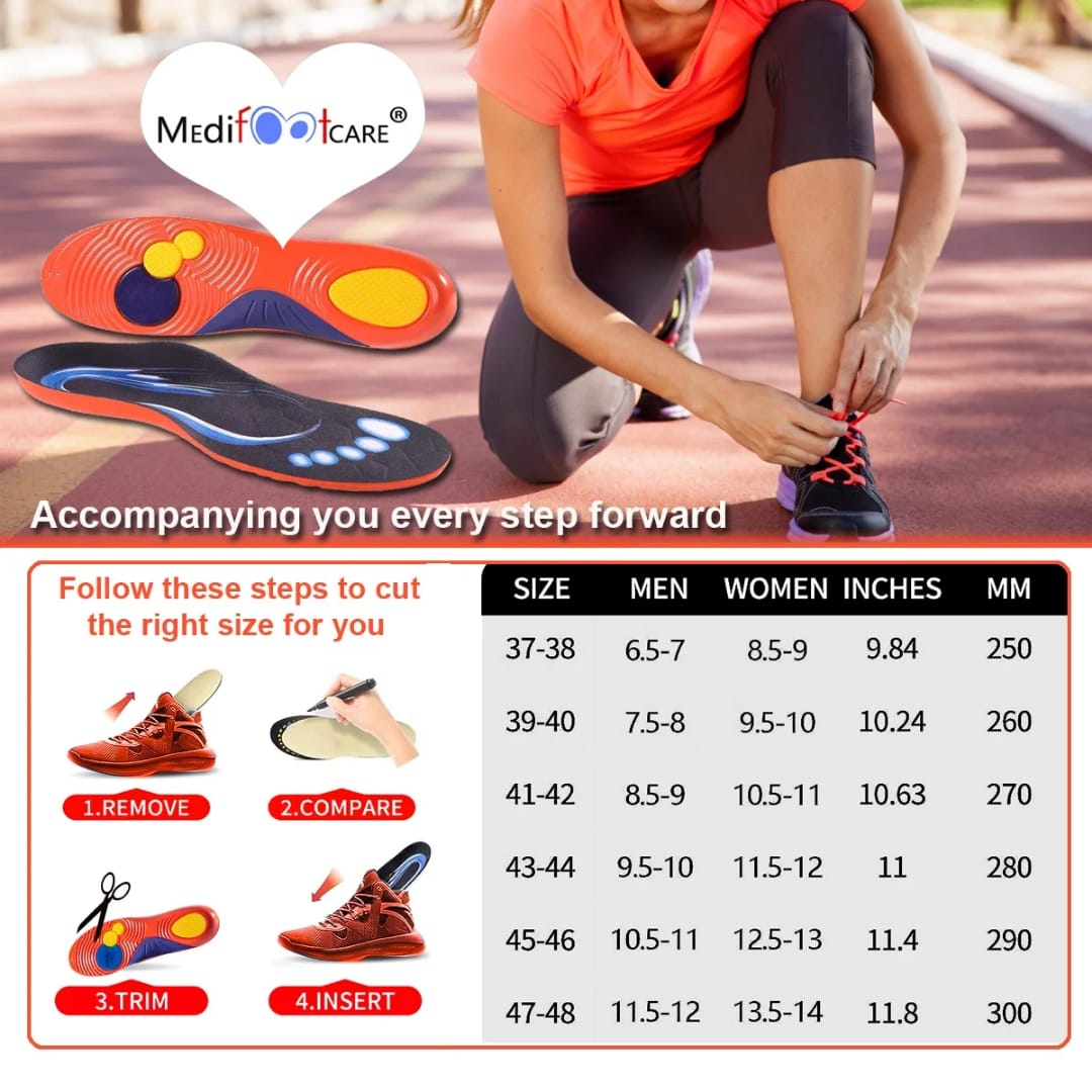 3 in 1 Plantar Fasciitis Insoles