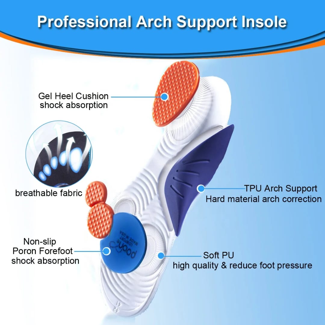 3 in 1 Plantar Fasciitis Insoles