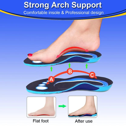3 in 1 Plantar Fasciitis Insoles